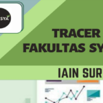 Laporan Tracer Study Fakultas Syariah IAIN Surakarta Tahun 2021