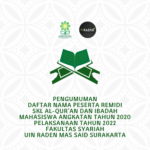 Pengumuman Daftar Nama Peserta Remidi Skl Al-Qur’an dan Ibadah Mahasiswa Angkatan Tahun 2020 Fakultas Syariah